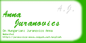 anna juranovics business card